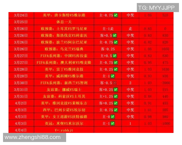 6月25日波兰对决强敌赛事前瞻分析与精彩看点汇总